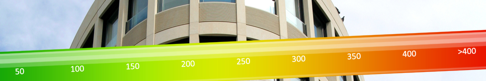 Banner - André Nieß